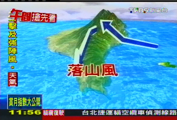「不給跳」落山風襲擊　吹跑跳高軟墊