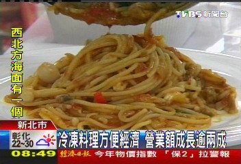 冷凍料理方便經濟　營業額成長逾2成
