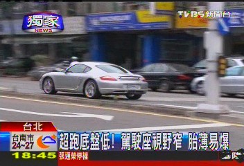 〈獨家〉超跑底盤低！駕駛座視野窄　胎薄易爆