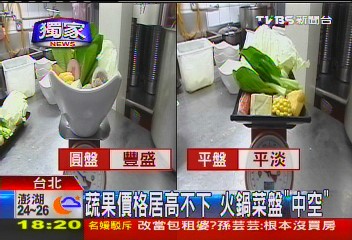 〈獨家〉蔬果價高！火鍋菜盤「中空」　精打細算