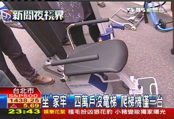 坐「家牢」！4萬戶沒電梯　爬梯機僅一台