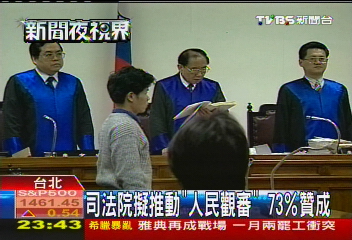 司法院擬推動「人民觀審」 73%贊成