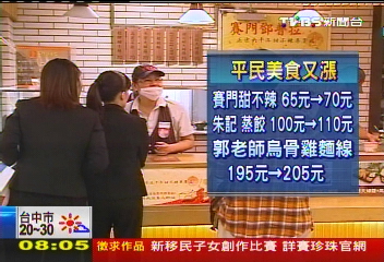 太貴!小南門滷肉飯暴漲15% 惹民怨