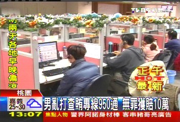 男亂打查賄專線950通 無罪獲賠10萬