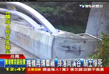 巧!梅嶺車禍摔同一溪谷 騎士慘死