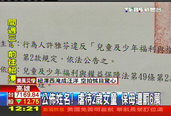 公布姓名!虐待2歲女童 保母遭罰6萬