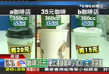 〈獨家〉俗20元！35元拿鐵　低價策略成功突圍