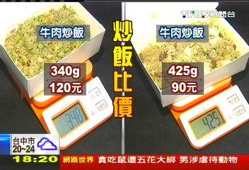 〈獨家〉牛肉炒飯120元! 老店稱1分錢1分貨