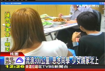 流浪300公里！思念同學　少女蹺家北上