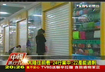 【中國進行式】大陸往前看 　24行業中：22產能過剩