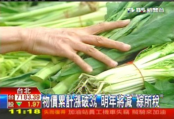 綜所稅減！物價飆漲　每戶約減稅2千