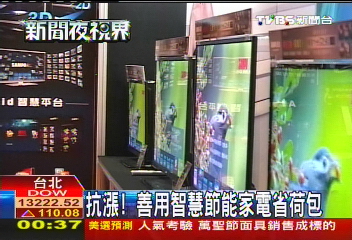 抗漲! 善用智慧節能家電省荷包