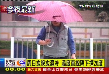 週日愈晚愈濕冷！溫度直線降　下探20度
