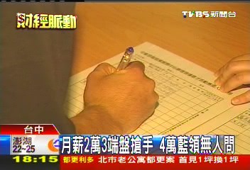 火鍋店月薪2.9萬搶著做 4萬傳產找嘸人