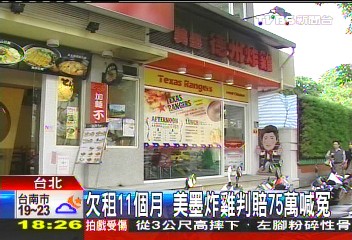 欠租11月　師大「美墨炸雞」判賠還店