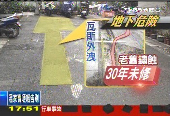 〈獨家〉瓦斯管破不能換!既成道路 須地主點頭