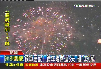 跨年晚會尬場! 縣府砸錢拚輸鄉公所