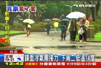 極端氣候!寒流侵襲 英國「百年最冷」