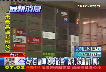 為6百罰單咆哮戳警 賓利姊重罰1萬2