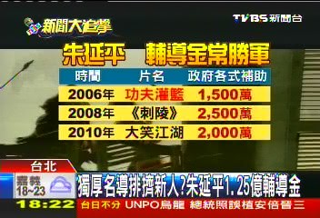 厚名導排擠新人? 朱延平拿上億輔導金