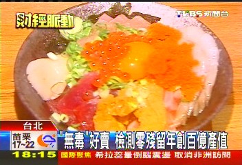 「無毒」好賣 檢測零殘留年創百億產值