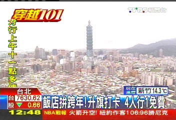 飯店拚跨年!升旗打卡 4人行1免費