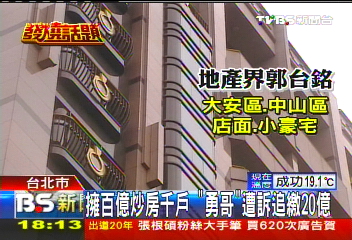 擁百億炒房千戶 「勇哥」遭訴追繳20億