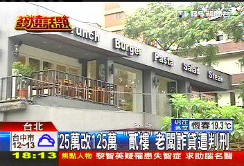 25萬改125萬　「貳樓」老闆詐貸遭判刑