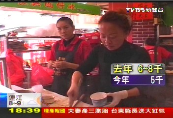 〈獨家〉景氣「寒」冬！小吃店年終縮水　改發紅包