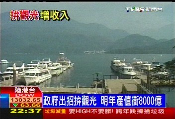 政府出招拚觀光　明年產值衝8000億