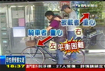 危險！站鐵馬「火箭筒」　雙載危機多