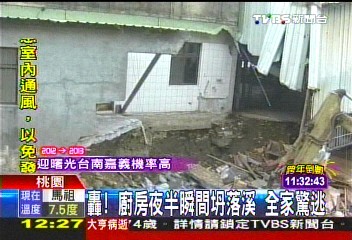 轟!廚房夜半瞬間坍落溪 全家驚逃
