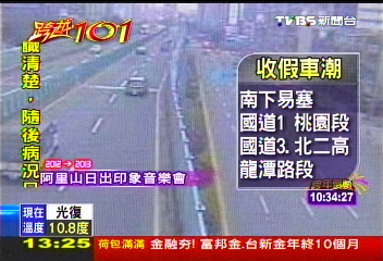 暖呼呼泡湯、冷颼颼「燒冷冰」 遊客擠爆!