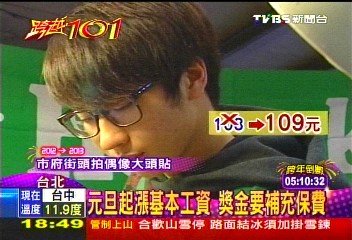 元旦起漲基本工資　獎金要補充保費