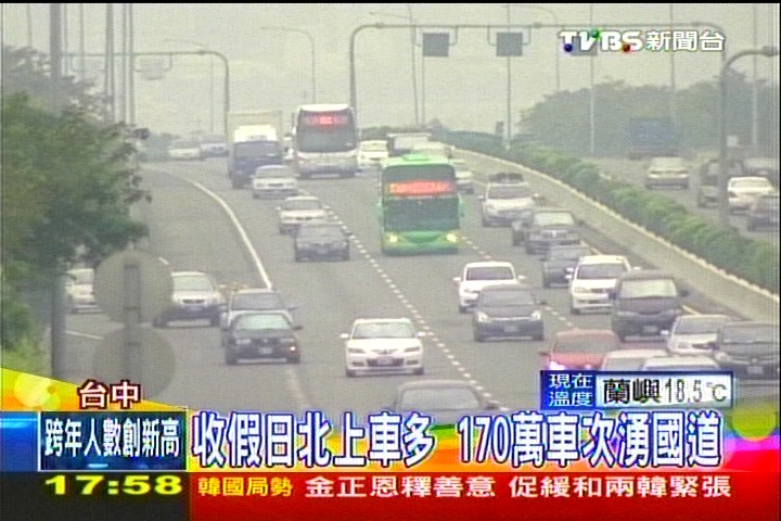 提早返北！收假日170萬車次　車多不塞