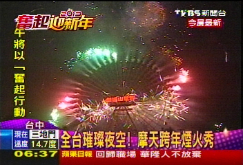 全台璀璨夜空！　摩天跨年煙火秀