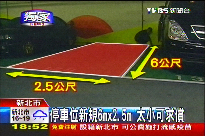 〈獨家〉停車位新規6m x 2.5m　太小可求償