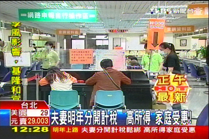 夫妻明年分開計稅 「高所得」家庭受惠!