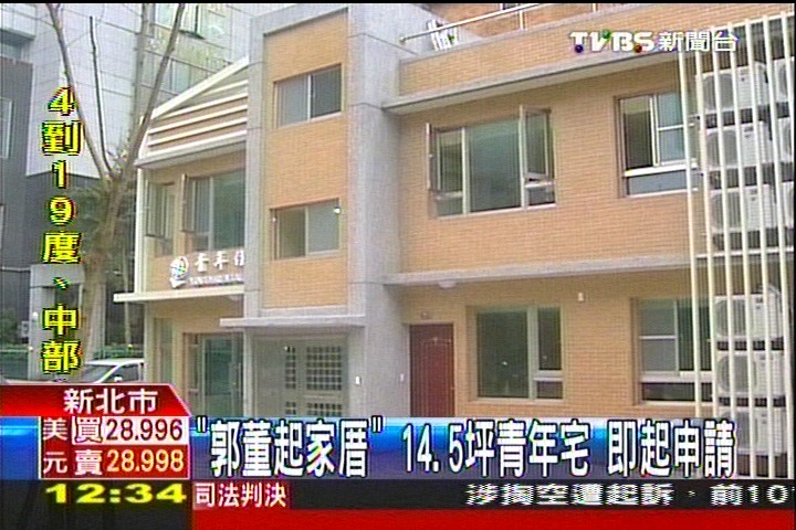 「郭董起家厝」 14.5坪青年宅即起申請,洽詢單位?