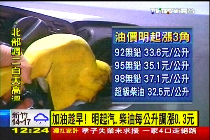 〈快訊〉加油趁早！　明起汽、柴油每公升調漲0.3元