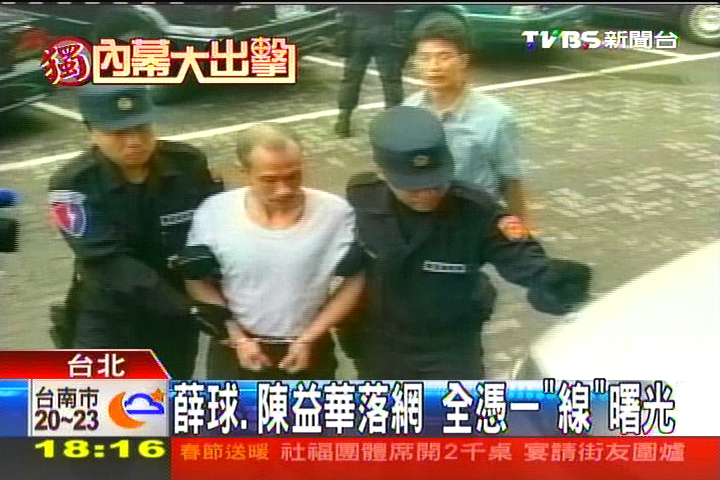 〈獨家〉「你賺績效、我賺錢」 警買線索反遭詐