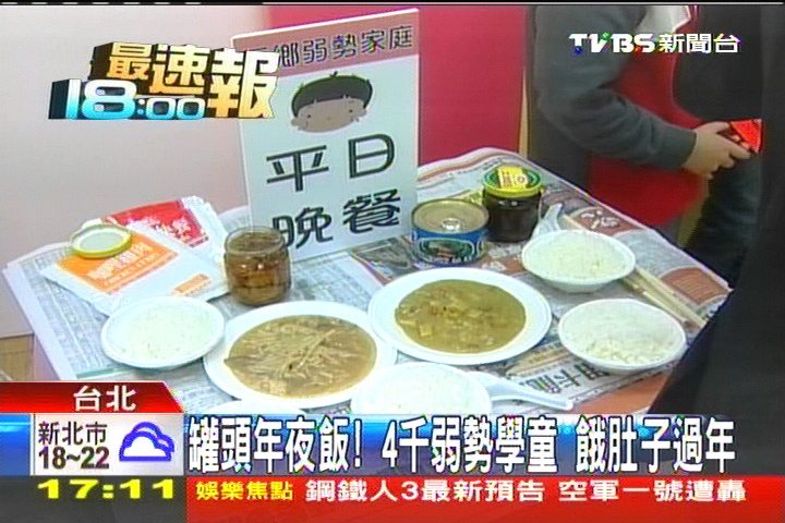 罐頭年夜飯! 4千弱勢學童餓肚子過年,救助方式?