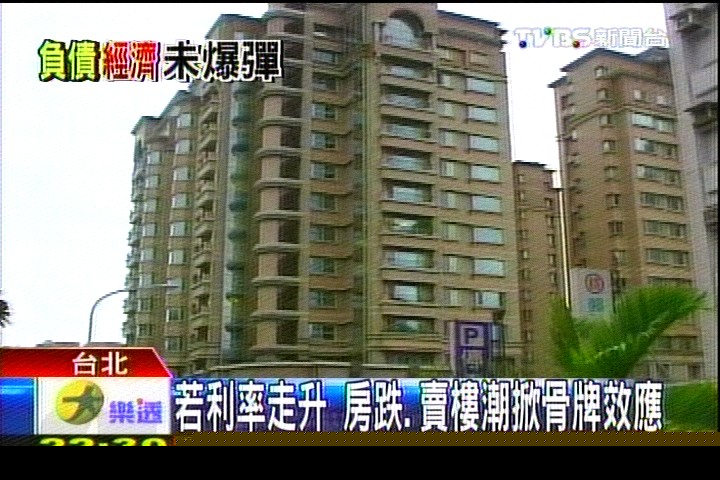 台家庭負債率逾8成　恐點燃經濟未爆彈