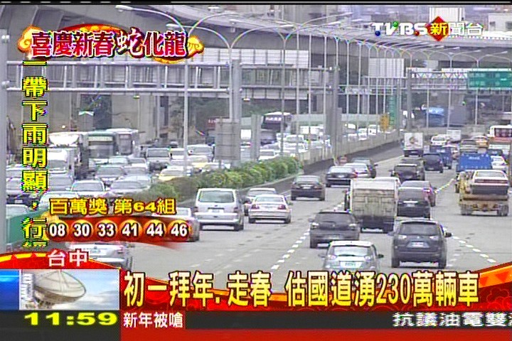 初一拜年、走春　估國道湧230萬輛車