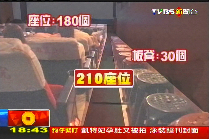 〈獨家〉國片夯!庄腳影城擺板凳 阻道逃生難