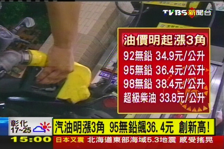 〈快訊〉汽油明漲3角！95無鉛飆36.4元　創新高
