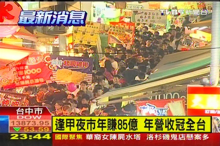 逢甲夜市年賺85億　年營收冠全台