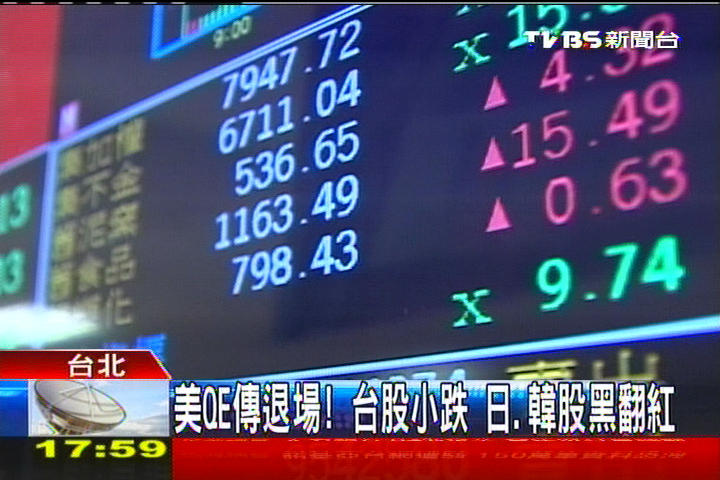 美QE傳退場! 台股小跌日、韓股黑翻紅