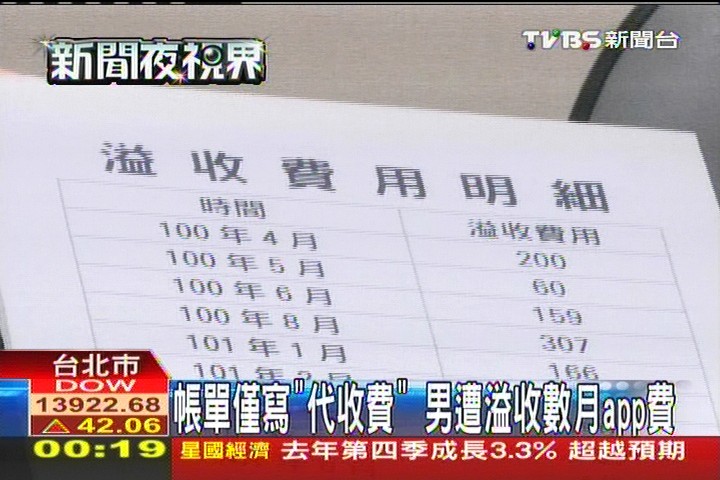 帳單僅寫「代收費」 男遭溢收數月APP費