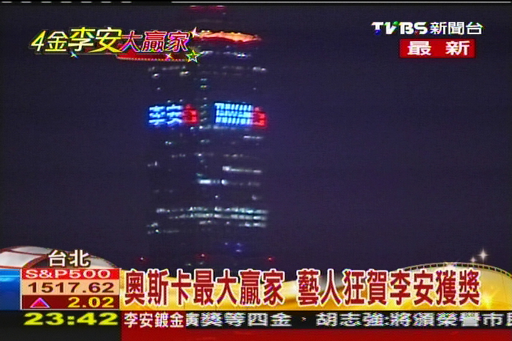 奧斯卡/奧斯卡最大贏家 藝人狂賀李安獲獎